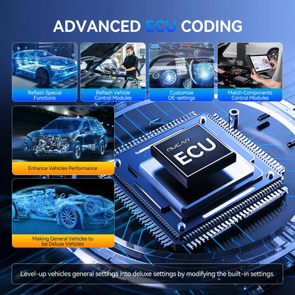 MUCAR 892BT OBD2 Scanner CANFD&DOIP All System Diagnostic Tool, Bi-Directional ECU Coding, 34 Reset Lifetime Free for all Cars