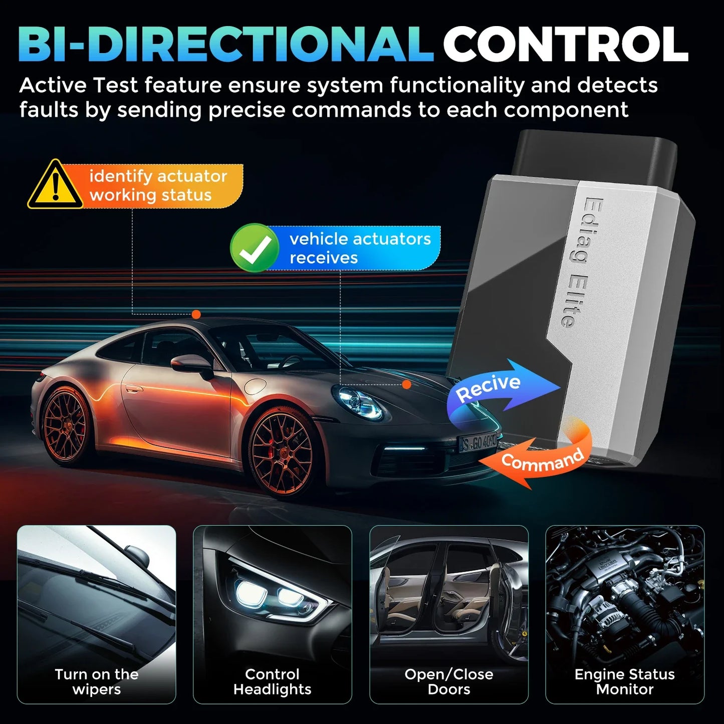 10 Pcs /Lot KINGBOLEN EDIAG Elite OBD2 Scanner Bluetooth,15 Resets Read/Clear fault code Car Diagnostic Scan Tool Lifetime free
