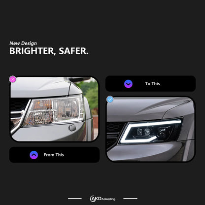 AKD Car Styling for Dodge JCUV Journey 2009-2016 LED Headlight Fiat Freemont LED DRL Hid Angel Eye Bi Xenon Beam Accessories