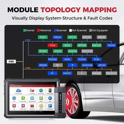 LAUNCH X431 PRO5 SmartLink Car Diagnostic Tools J2534 Programming Auto OBD2 Scanner Diagnosis Automotive Tool Free Shipping