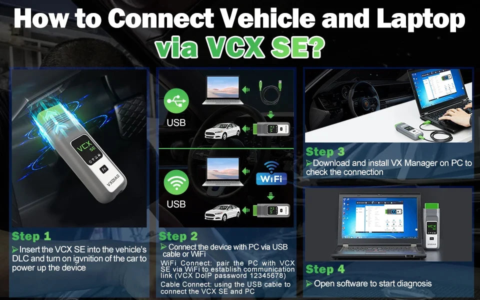 VXDIAG VCX SE J2534 Passthru Programmer OEM Reprogramming Diagnostic Tool for 11+ Brands for Mercedes Benz VW BMW JLR Porsche