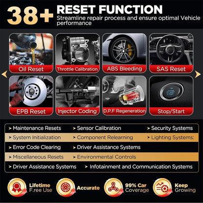 2025 LAUNCH X431 PRO3S+ V5.0 Car Diagnostic Tools 10.1' Auto OBD OBD2 Scanner CANFD DOIP Topology Map Bidirectional ECU Coding
