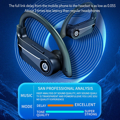 Mpow Q63 Bluetooth 5.3 Wireless Earbuds with Mic IPX7 Waterproof 200H Earphones with Hooks for Sports Running Workout Gym