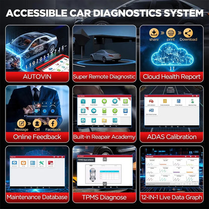 2025 LAUNCH X431 PRO3S+ V5.0 Car Diagnostic Tools 10.1' Auto OBD OBD2 Scanner CANFD DOIP Topology Map Bidirectional ECU Coding