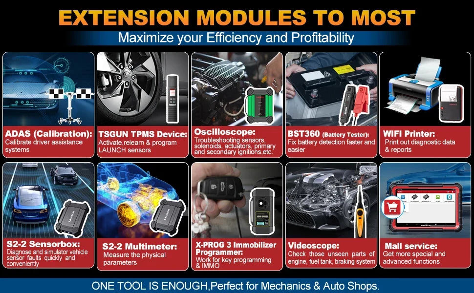 2025 LAUNCH X431 PRO ELITE Car Diagnostic Tools CANFD DOIP ECU CODING Bi-directionnal OBD2 Scanner 2 Years Free Update