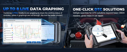 XTOOL D8S Car Diagnostic Tools Bidirectional Scan Tool Automotive Scanner ECU Coding Key Programming 42+ Services Topology Map