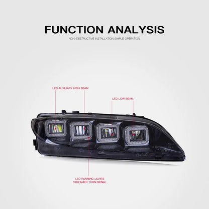 Full LED Dynamic Flow Headlamp Upgrade Bugatti Headlight Assembly Head Light For Mazda 6