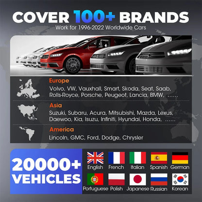 New LAUNCH X431 CRP919X OBD2 Scanner Professional Automotive Scanner Launch Diagnostic Tools ECU Coding obd Scan Tool