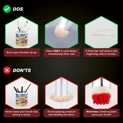 Army Painter Tools: Masterclass Drybrush Set