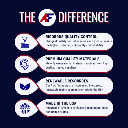 Matte Black AF 1.75mm PLA+ Filament Made in the USA!