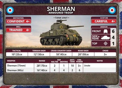 Flames of War: British Sherman Armoured Troop (Late War)