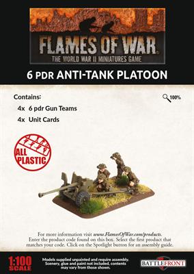 Flames of War: British 6 pdr Anti-tank Platoon (Late War)