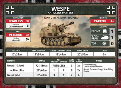 Flames of War: German Wespe Artillery Battery (Late War)