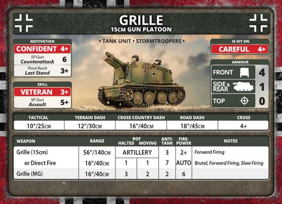 Flames of War: D-Day - German Unit Cards