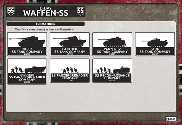 Flames of War: German Armoured SS Reconaissance Company HQ (Late War)