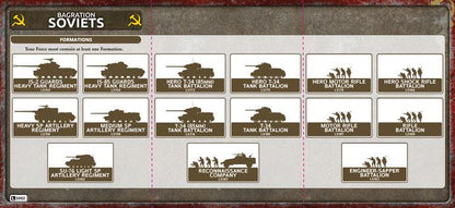 Flames of War: Soviet Engineer-Sapper Company (Late War)