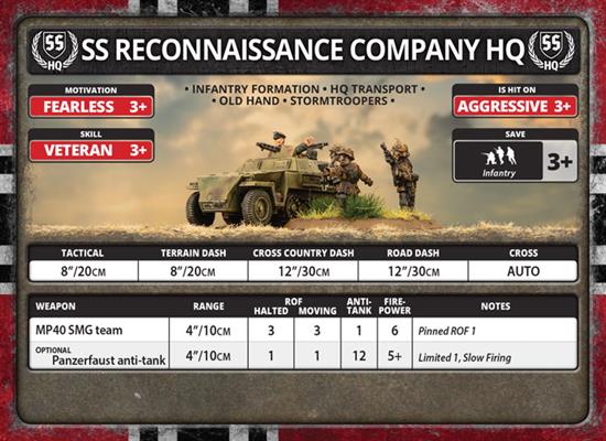 Flames of War: German Armoured SS Reconaissance Company HQ (Late War)