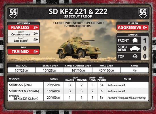 Flames of War: German SD KFZ 221 and 222 SS Scout Troop (Late War)