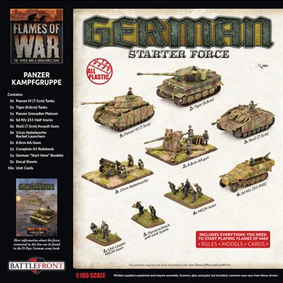 Flames of War: German Panzer Kampgruppe Army (Late War)