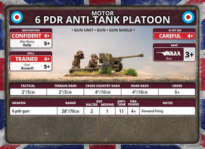 Flames of War: British 6 pdr Anti-tank Platoon (Late War)