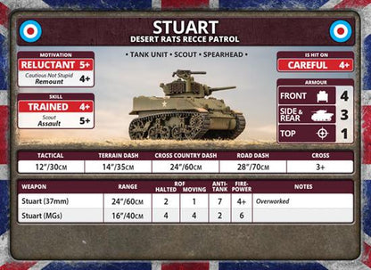 Flames of War: British Stuart Recce Patrol (Late War)