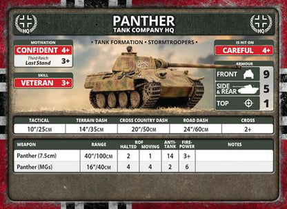 Flames of War: D-Day - German Unit Cards