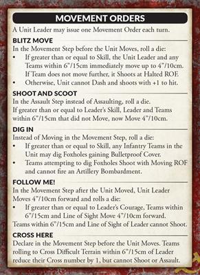 Flames of War: Soviet M3 Stuart Tank Company (Mid War)