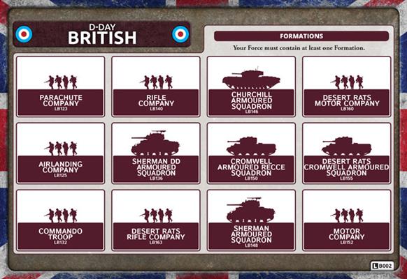 Flames of War: British Rifle Company (Late War)