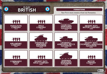 Flames of War: British Cromwell Armoured Troop (Late War)