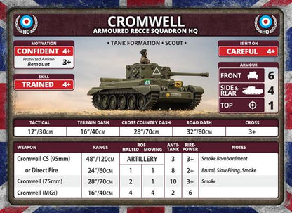 Flames of War: British Cromwell Armoured Troop (Late War)