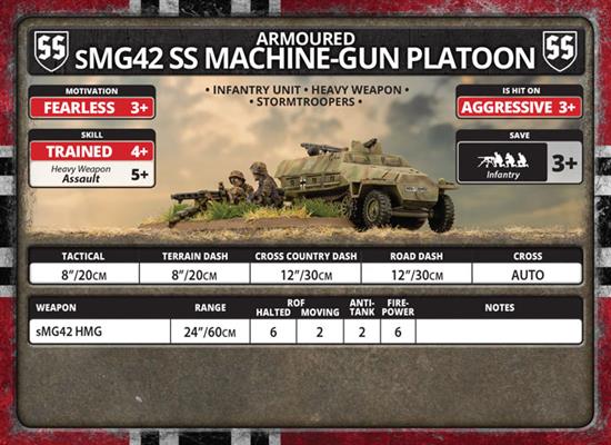 Flames of War: German sMG42 SS Machine-Gun Platoon (Late War)