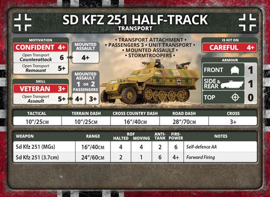 Flames of War: German SD KFZ 251 Transports (Late War)