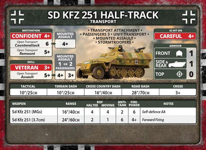 Flames of War: German SD KFZ 251 Transports (Late War)