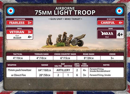 Flames of War: British Airborne 75mm Light Troop (Late War)