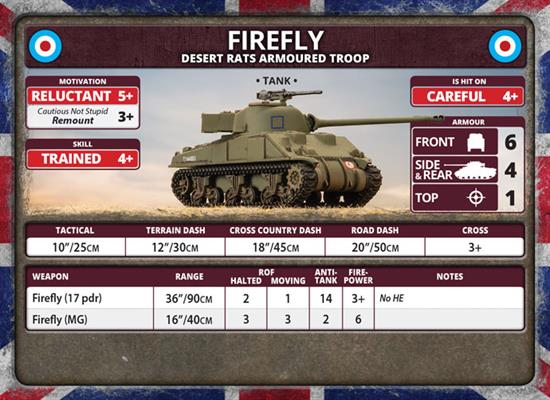 Flames of War: British Cromwell Armoured Troop (Late War)