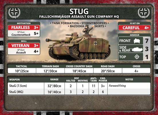 Flames of War: German Fallschirmjäger StuG Assault Gun Platoon (Late War)