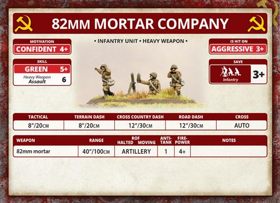 Flames of War: Soviet 82mm And 120mm Mortar Company (Mid War)
