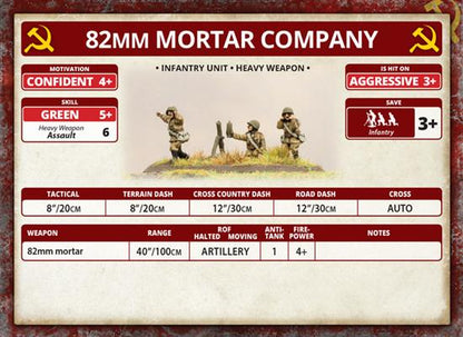 Flames of War: Soviet 82mm And 120mm Mortar Company (Mid War)