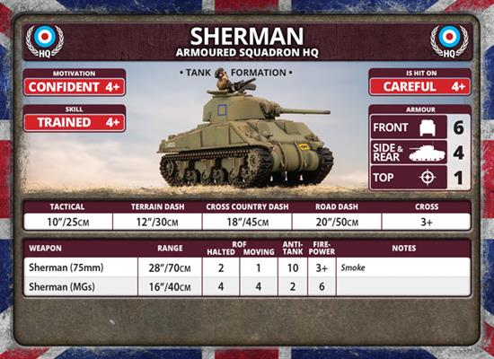 Flames of War: Fortress Europe - British Unit Cards