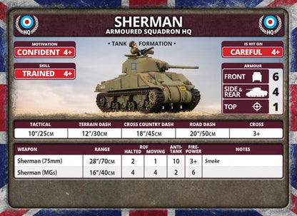 Flames of War: Fortress Europe - British Unit Cards