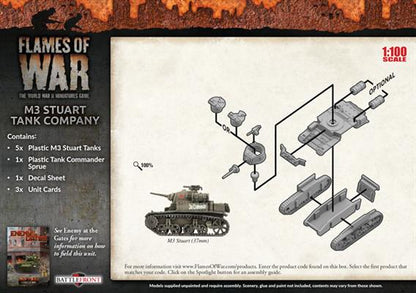 Flames of War: Soviet M3 Stuart Tank Company (Mid War)