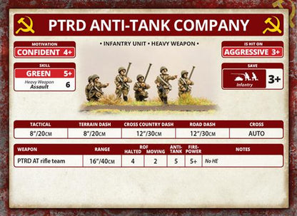Flames of War: Soviet PTRD AT Rifle Company (Mid War)