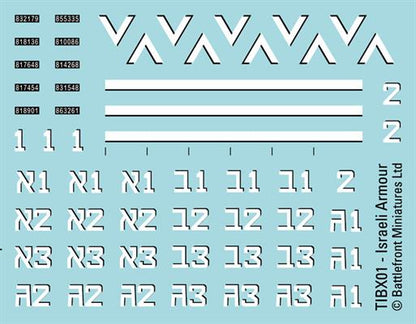 Team Yankee: Merkava Tank Platoon