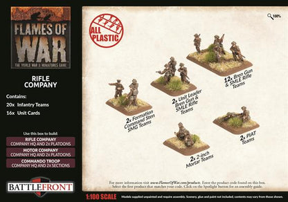 Flames of War: British Rifle Company (Late War)
