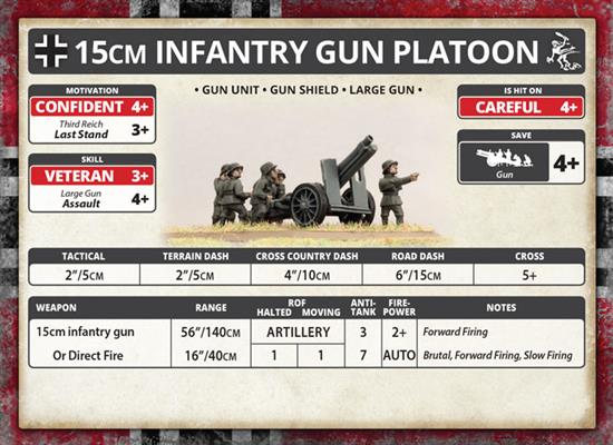Flames of War: German 15cm Infantry Gun Platoon (Mid War-Iron Cross)