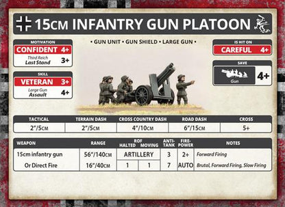Flames of War: German 15cm Infantry Gun Platoon (Mid War-Iron Cross)
