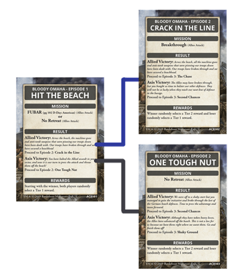 Flames of War: Bloody Omaha - ACE Campaign Card Pack