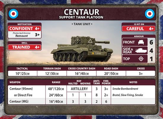Flames of War: British Cromwell Armoured Troop (Late War)