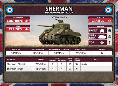 Flames of War: British Sherman Armoured Troop (Late War)