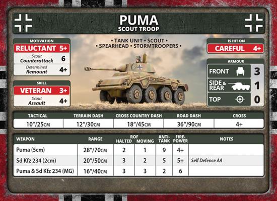 Flames of War: German Puma Scout Troop (Late War)